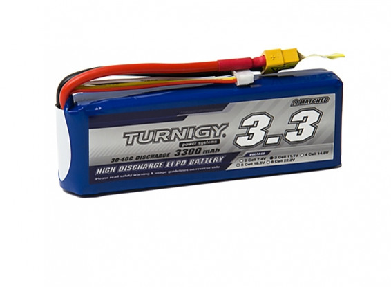 Turnigy 3S 3300mAh