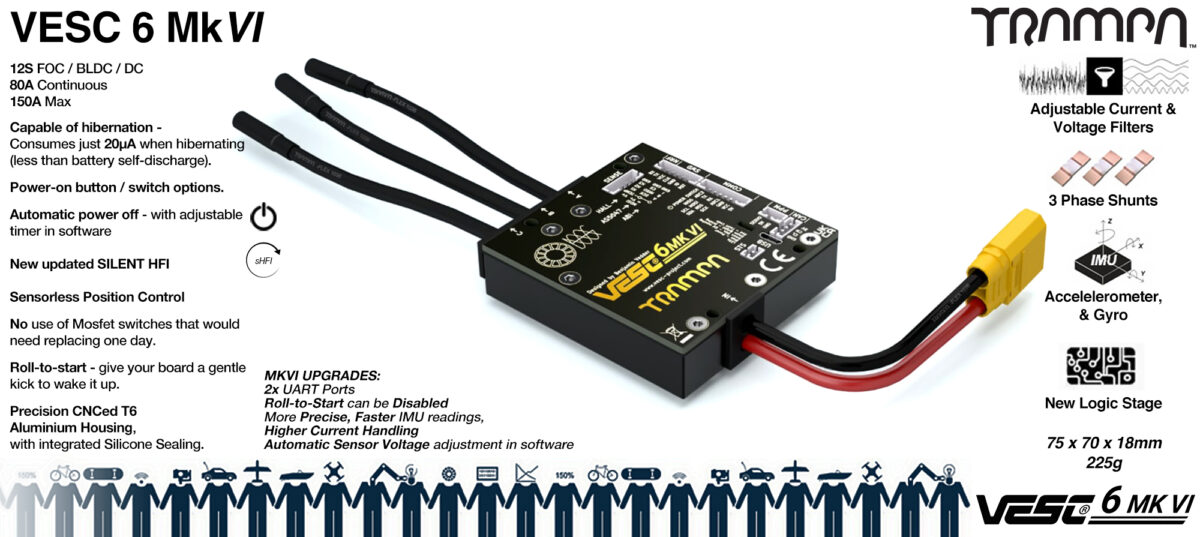 VESC 6 MkV In CNC T6 Silicone Sealed Aluminium Box with Genuine XT90 Connectors - Vedder Electronic Speed Controller TRAMPA Special ( NO VESC Connect Dongle; NO VESC mounting plate; NO Silicone Seal; No power switch )