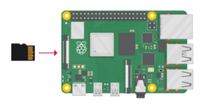 Turning Your Old Raspberry Pi into an Ad Blocker: Say Goodbye to Online Ads image6 1